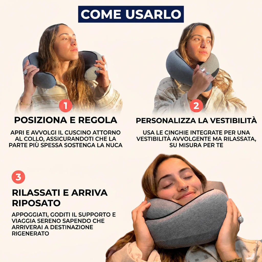Contenuto della confezione Nouré